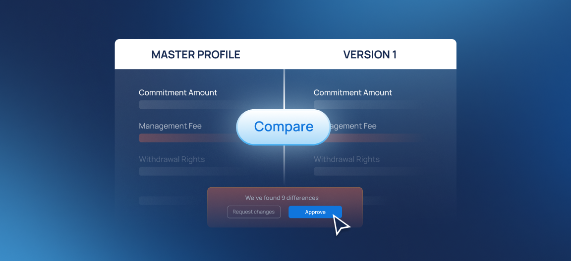 Breeze Through Review