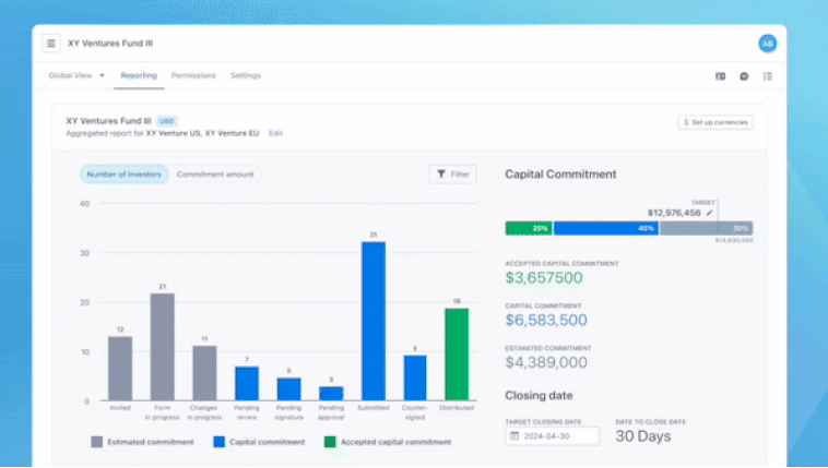 Detailed insights with an enhanced reporting tab