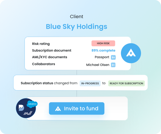 Sync data between your CRM or General Ledger, and Anduin's workflows