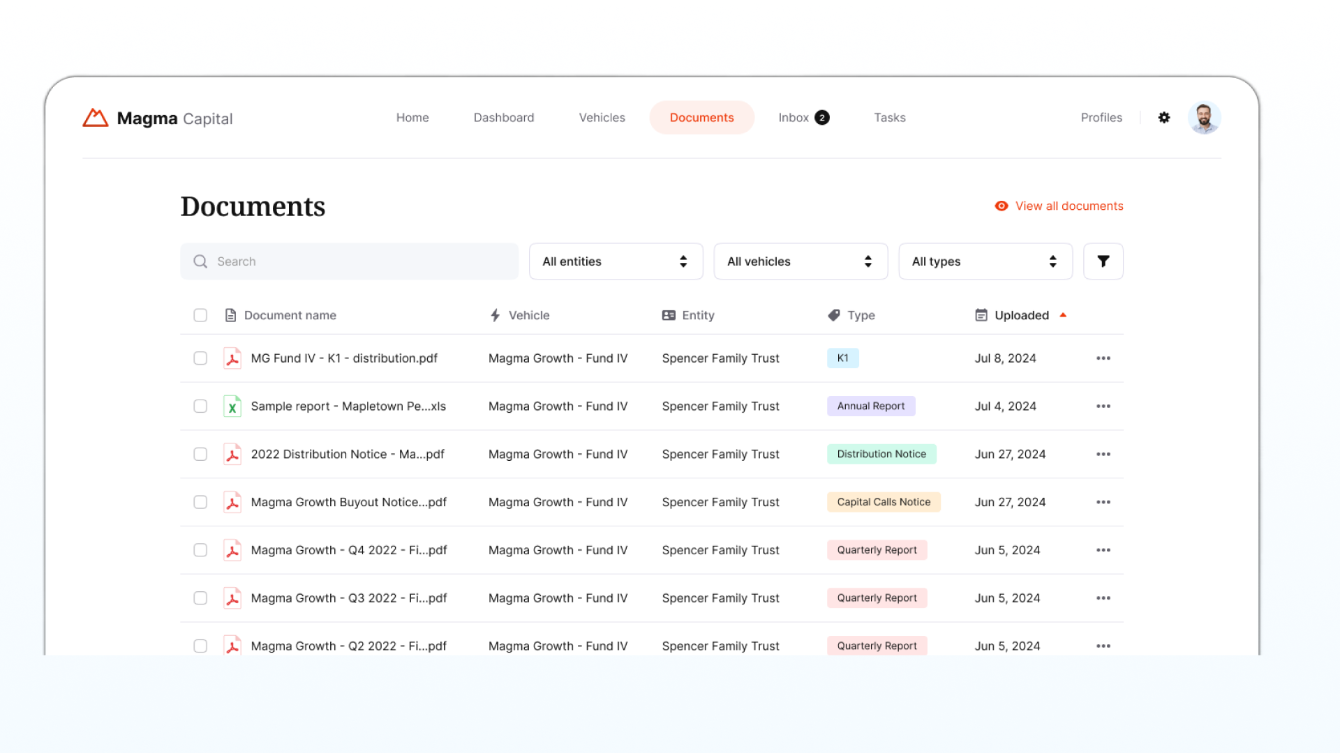 anduin investor portal