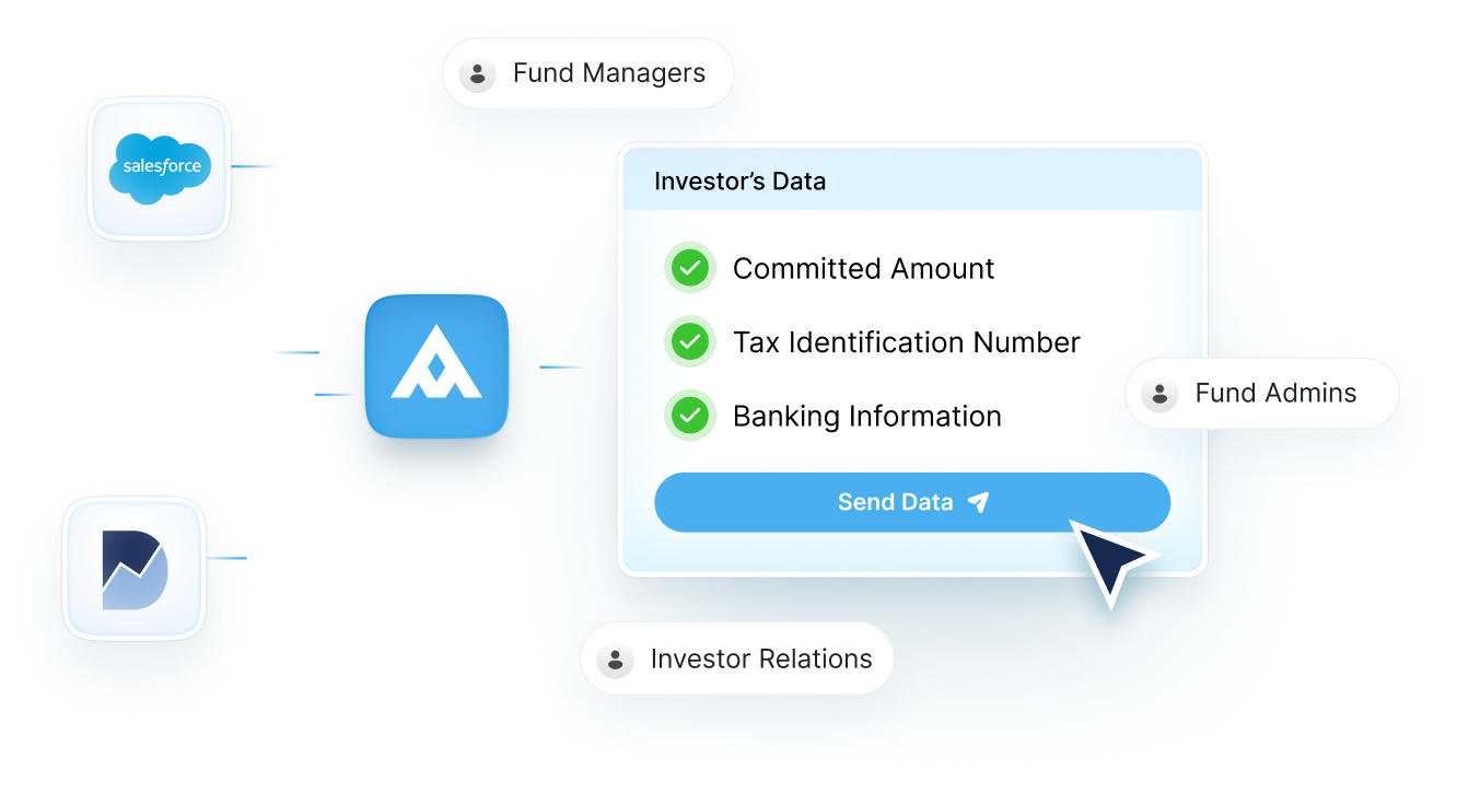 crm-integration