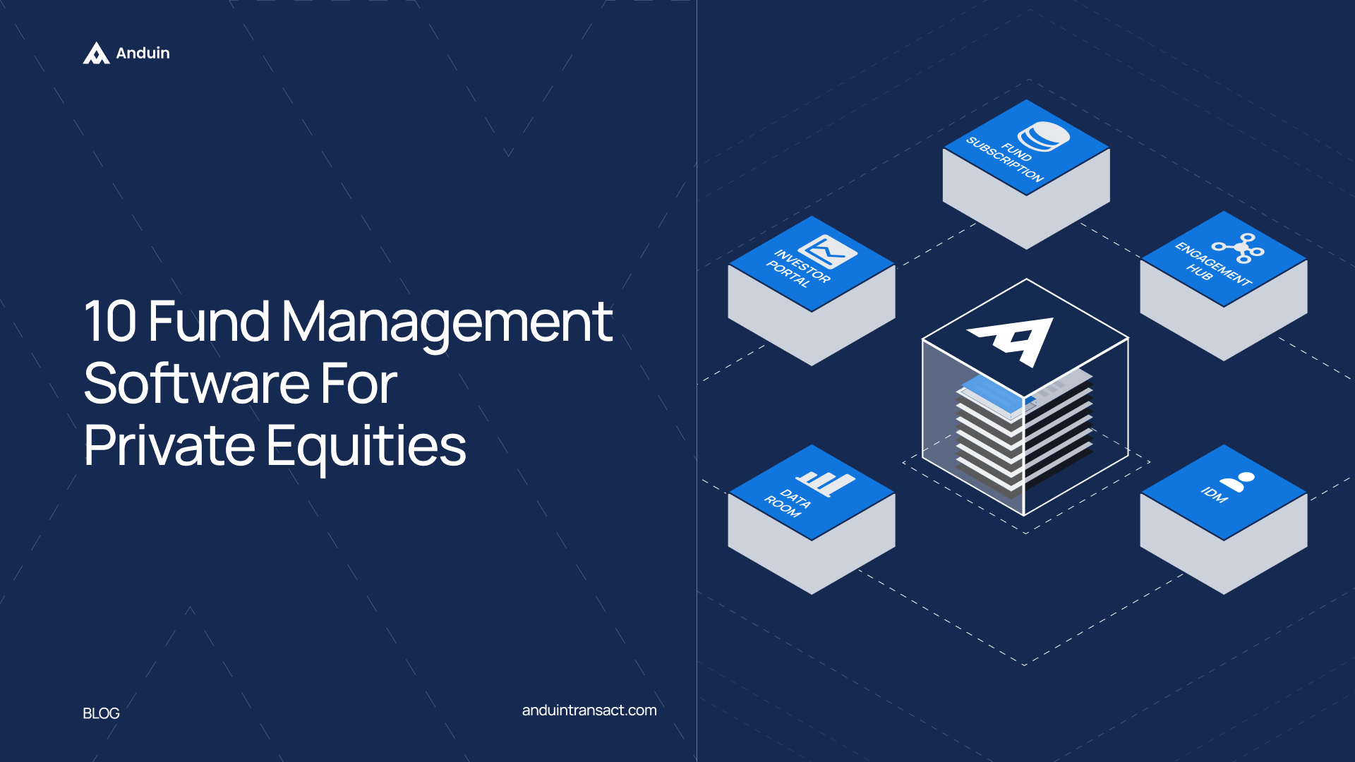 Blog banner_10 Fund Management Software For Private Equities.png.png