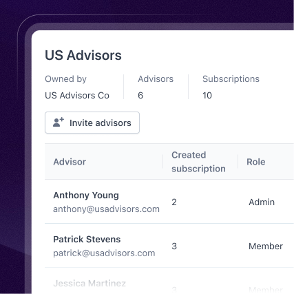 Controls over invited advisor entities