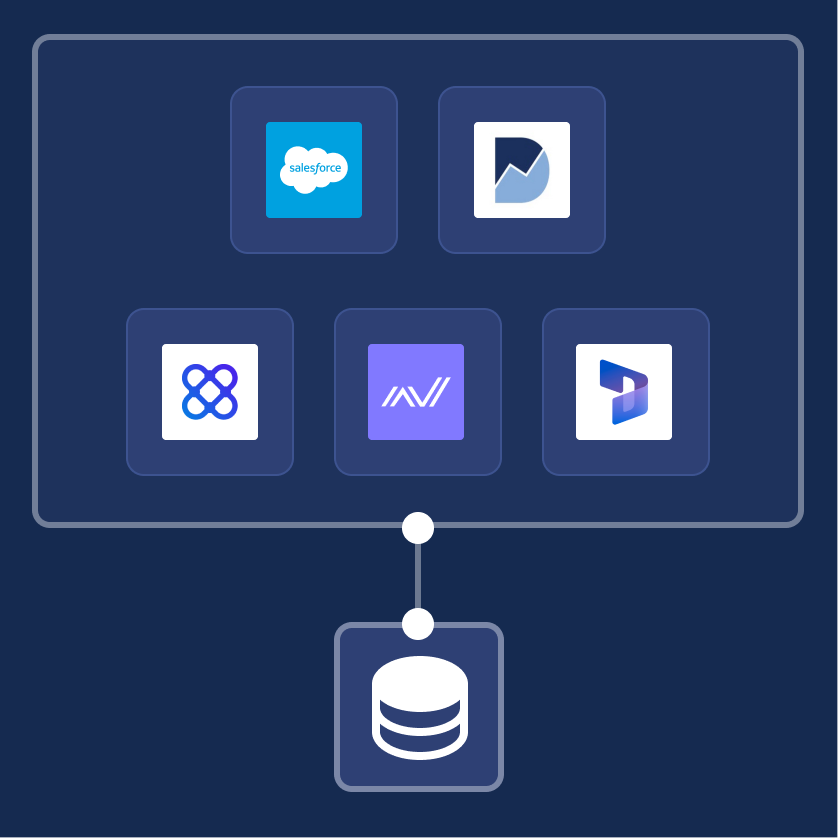 Enrich your CRMs with fresh data