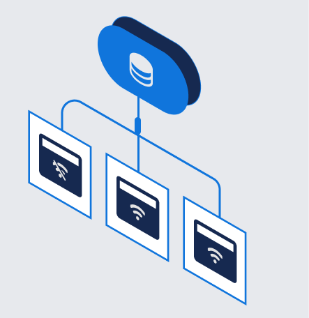 Every LP, the same workflow.