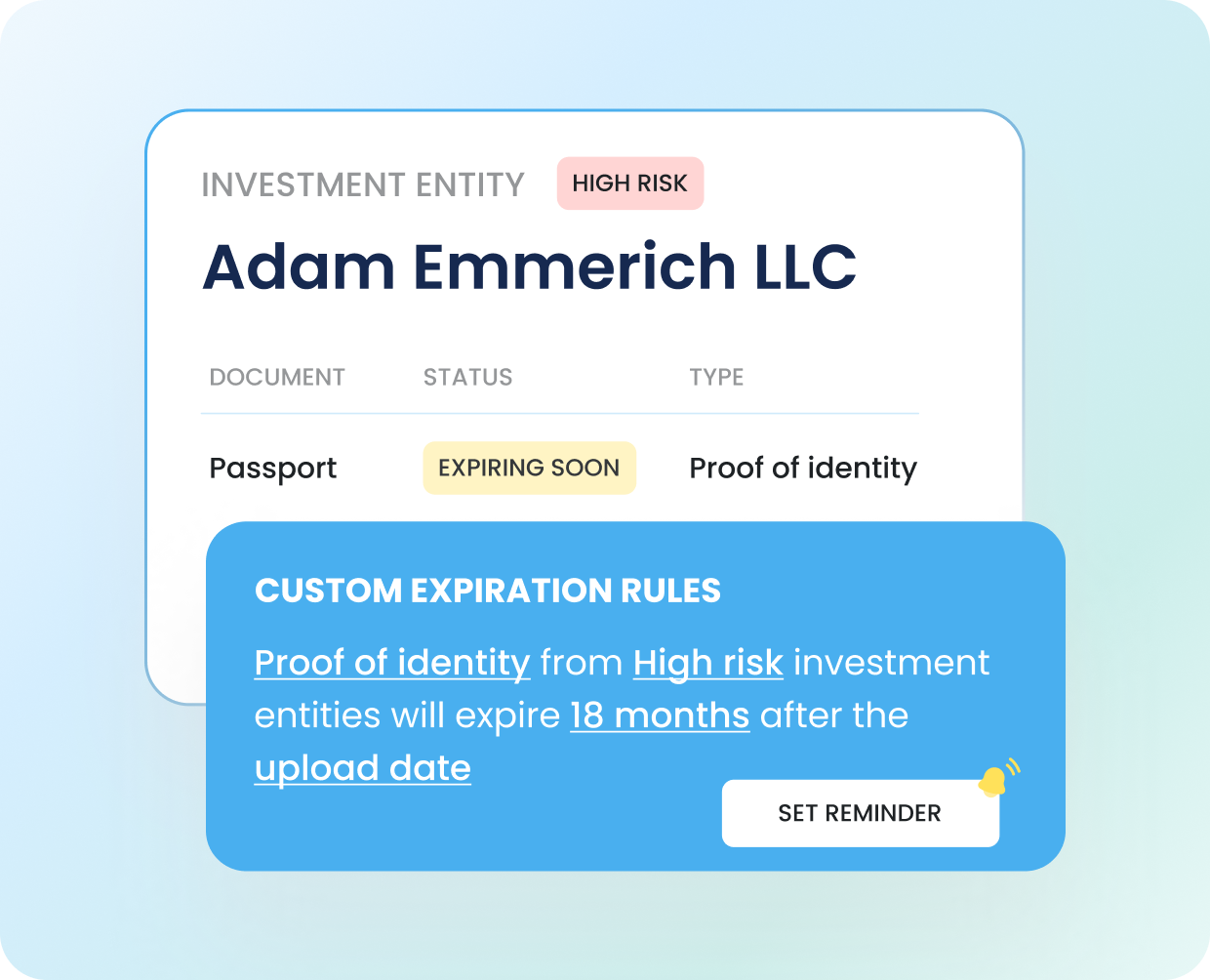 Monitoring AML and KYC document expiry for compliance