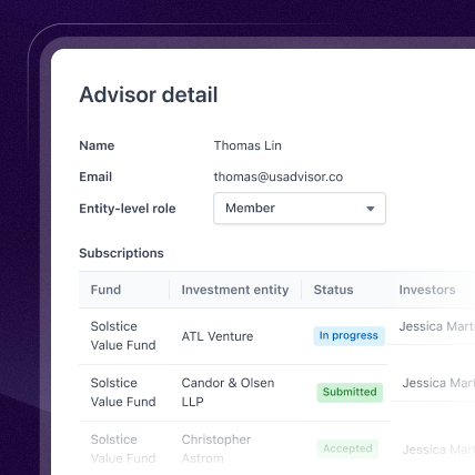 Total oversight of all funds, all advisors, and all subscriptions